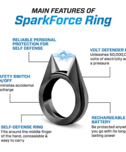 SparkForce 50000000 Sicherer Schutzring